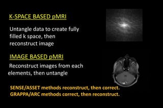 K-SPACE BASED pMRI
Reconstruct images from each
elements, then untangle
IMAGE BASED pMRI
Untangle data to create fully
filled k space, then
reconstruct image
SENSE/ASSET methods reconstruct, then correct.
GRAPPA/ARC methods correct, then reconstruct.
 