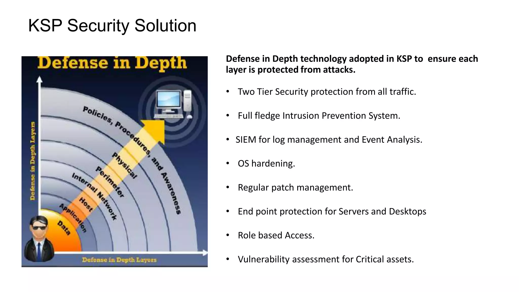 KSP Security Solution
Defense in Depth technology adopted in KSP to ensure each
layer is protected from attacks.
• Two Tier Security protection from all traffic.
• Full fledge Intrusion Prevention System.
• SIEM for log management and Event Analysis.
• OS hardening.
• Regular patch management.
• End point protection for Servers and Desktops
• Role based Access.
• Vulnerability assessment for Critical assets.
 
