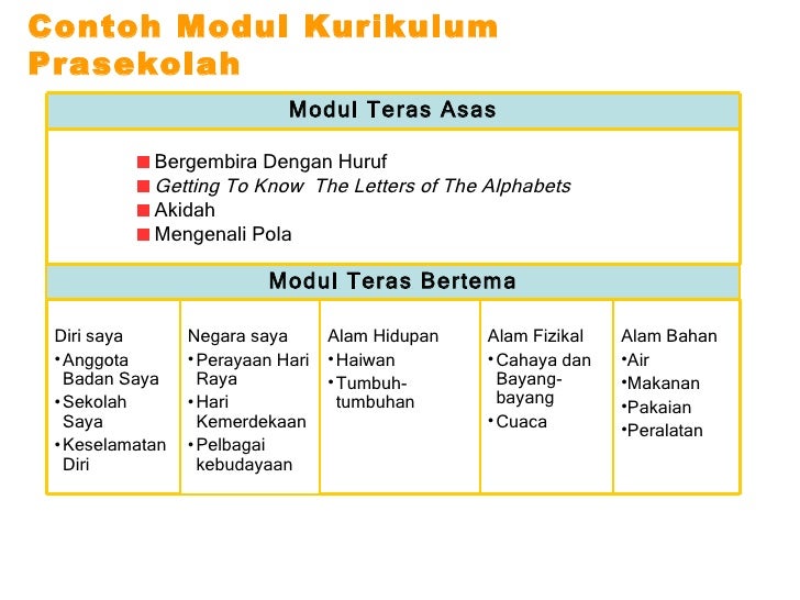 Kspk & kssr