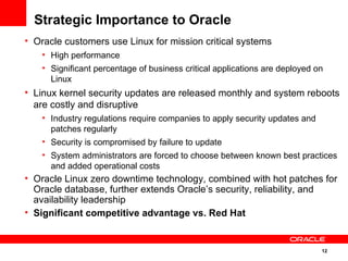 Strategic Importance to Oracle Oracle customers use Linux for mission critical systems High performance  Significant percentage of business critical applications are deployed on Linux Linux kernel security updates are released monthly and system reboots are costly and disruptive Industry regulations require companies to apply security updates and patches regularly  Security is compromised by failure to update System administrators are forced to choose between known best practices and added operational costs Oracle Linux zero downtime technology, combined with hot patches for Oracle database, further extends Oracle ’ s security, reliability, and availability leadership Significant competitive advantage vs. Red Hat 