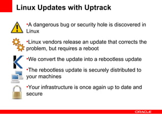 Linux Updates with Uptrack A dangerous bug or security hole is discovered in Linux Linux vendors release an update that corrects the problem, but requires a reboot We convert the update into a rebootless update  The rebootless update is securely distributed to your machines Your infrastructure is once again up to date and secure 
