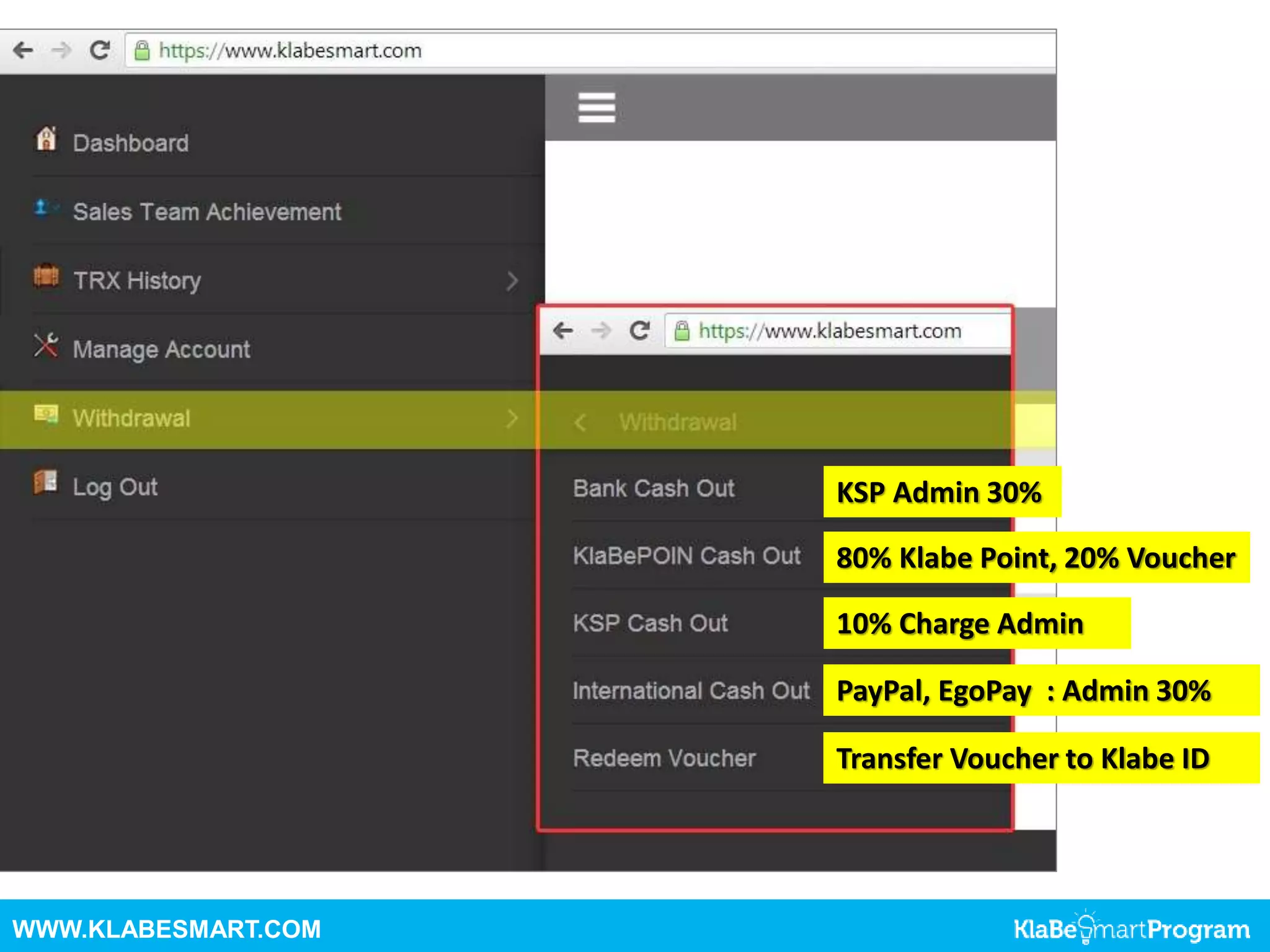 WWW.KLABESMART.COM
KSP Admin 30%
80% Klabe Point, 20% Voucher
10% Charge Admin
PayPal, EgoPay : Admin 30%
Transfer Voucher to Klabe ID
 