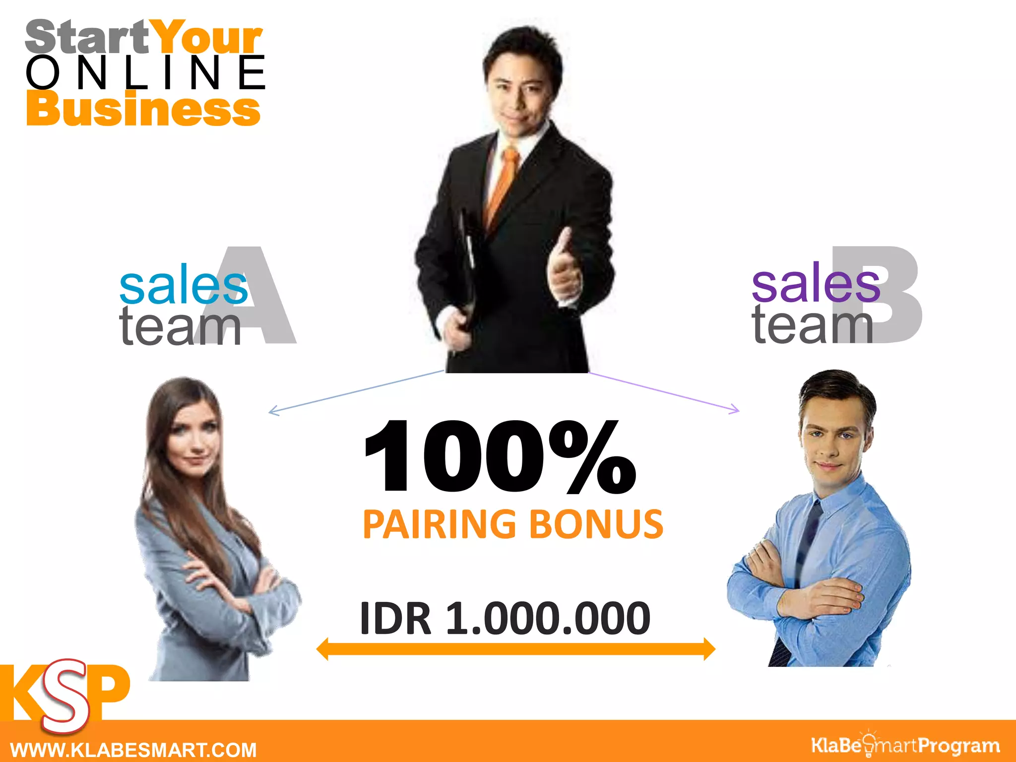 IDR 1.000.000
StartYour
O N L I N E
Business
K P
Asales
team Bsales
team
100%
PAIRING BONUS
WWW.KLABESMART.COM
 