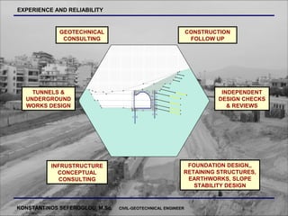 EXPERIENCE AND RELIABILITY


             GEOTECHNICAL                                      CONSTRUCTION
              CON...