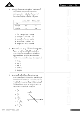 PAT 1 (มี.ค. 55) 3
6. ให้ ABC เป็นรูปสามเหลียม โดยมี ܽ, ܾ และ ܿ เป็นความยาวของด้านตรงข้ามมุม A มุม B และ มุม C ตามลําดับ
ถ้ามุม C เท่ากับ 60° ܾ = 5 และ ܽ − ܿ = 2
แล้วความยาวของเส้นรอบรูปสามเหลียม ABC เท่ากับข้อใดต่อไปนี
1. 25 2. 29 3. 37 4. 45
7. วงรีทีมีแกนเอกอยู่บนแกน ‫ݔ‬ แกนโทอยู่บนแกน ‫ݕ‬ ระยะระหว่างจุดโฟกัสทังสองเท่ากับ 12 หน่วย ถ้าความยาวของ
คอร์ดทีผ่านจุดโฟกัสหนึงและตังฉากกับแกนเอกของวงรี เท่ากับ 10 หน่วย แล้วสมการของวงรี คือข้อใดต่อไปนี
1. 5‫ݔ‬ଶ
+ 9‫ݕ‬ଶ
= 405 2. 9‫ݔ‬ଶ
+ 5‫ݕ‬ଶ
= 81
3. 5‫ݔ‬ଶ
+ 9‫ݕ‬ଶ
= 225 4. 9‫ݔ‬ଶ
+ 5‫ݕ‬ଶ
= 20
8. พาราโบลาทีมีจุดโฟกัส F อยู่ทีจุดศูนย์กลางของวงกลม ‫ݔ‬ଶ
+ ‫ݕ‬ଶ
− 6‫ݔ‬ + 4‫ݕ‬ + 4 = 0 และมีจุดยอด V อยู่ที
จุดตัดของวงกลมกับแกน ‫ݕ‬ ถ้า A และ B เป็นจุดบนพาราโบลาซึงส่วนของเส้นตรง ABതതതത ผ่านจุดโฟกัส F และตัง
ฉากกับแกนของพาราโบลา แล้วพืนทีของรูปสามเหลียม VAB เท่ากับข้อใดต่อไปนี
1. 9 ตารางหน่วย 2. 12 ตารางหน่วย 3. 18 ตารางหน่วย 4. 36 ตารางหน่วย
 