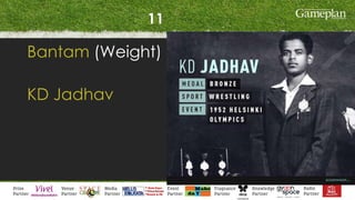 11
Bantam (Weight)
KD Jadhav
 
