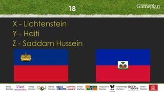18
X - Lichtenstein
Y - Haiti
Z - Saddam Hussein
 