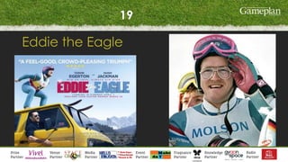 19
Eddie the Eagle
 