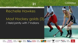 21
Rechelle Hawkes
Most Hockey golds (3)
/ Held jointly with 7 Indians
 