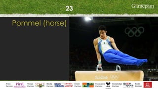 23
Pommel (horse)
 