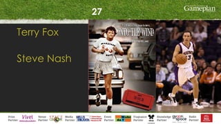 27
Terry Fox
Steve Nash
 