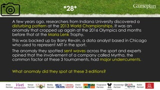 *28*
A few years ago, researchers from Indiana University discovered a
disturbing pattern at the 2013 World Championships. It was an
anomaly that cropped up again at the 2016 Olympics and months
before that at the Maria Lenk Trophy.
This was backed up by Barry Revzin, a data analyst based in Chicago
who used to represent MIT in the sport.
The anomaly they spotted sent waves across the sport and experts
opined that the involvement of a company called Myrtha, the
common factor at these 3 tournaments, had major underrcurrents.
What anomaly did they spot at these 3 editions?
 