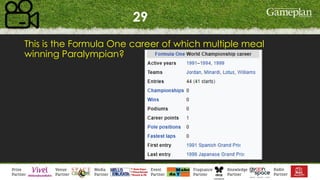 29
This is the Formula One career of which multiple meal
winning Paralympian?
 