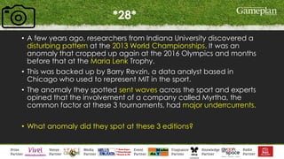*28*
• A few years ago, researchers from Indiana University discovered a
disturbing pattern at the 2013 World Championships. It was an
anomaly that cropped up again at the 2016 Olympics and months
before that at the Maria Lenk Trophy.
• This was backed up by Barry Revzin, a data analyst based in
Chicago who used to represent MIT in the sport.
• The anomaly they spotted sent waves across the sport and experts
opined that the involvement of a company called Myrtha, the
common factor at these 3 tournaments, had major underrcurrents.
• What anomaly did they spot at these 3 editions?
 