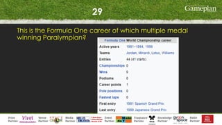 29
This is the Formula One career of which multiple medal
winning Paralympian?
 