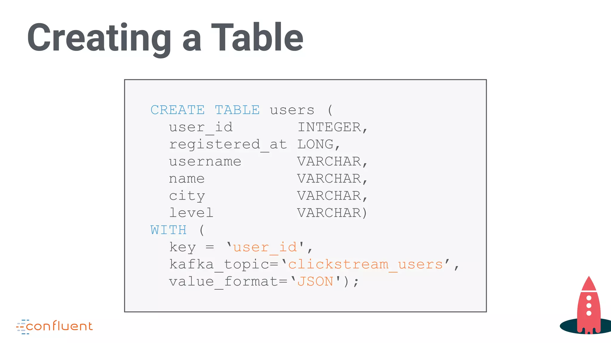 CREATE TABLE users (
user_id INTEGER,
registered_at LONG,
username VARCHAR,
name VARCHAR,
city VARCHAR,
level VARCHAR)
WITH (
key = ‘user_id',
kafka_topic=‘clickstream_users’,
value_format=‘JSON');
Creating a Table
 