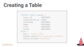 CREATE TABLE users (
user_id INTEGER,
registered_at LONG,
username VARCHAR,
name VARCHAR,
city VARCHAR,
level VARCHAR)
WITH (
key = ‘user_id',
kafka_topic=‘clickstream_users’,
value_format=‘JSON');
Creating a Table
 