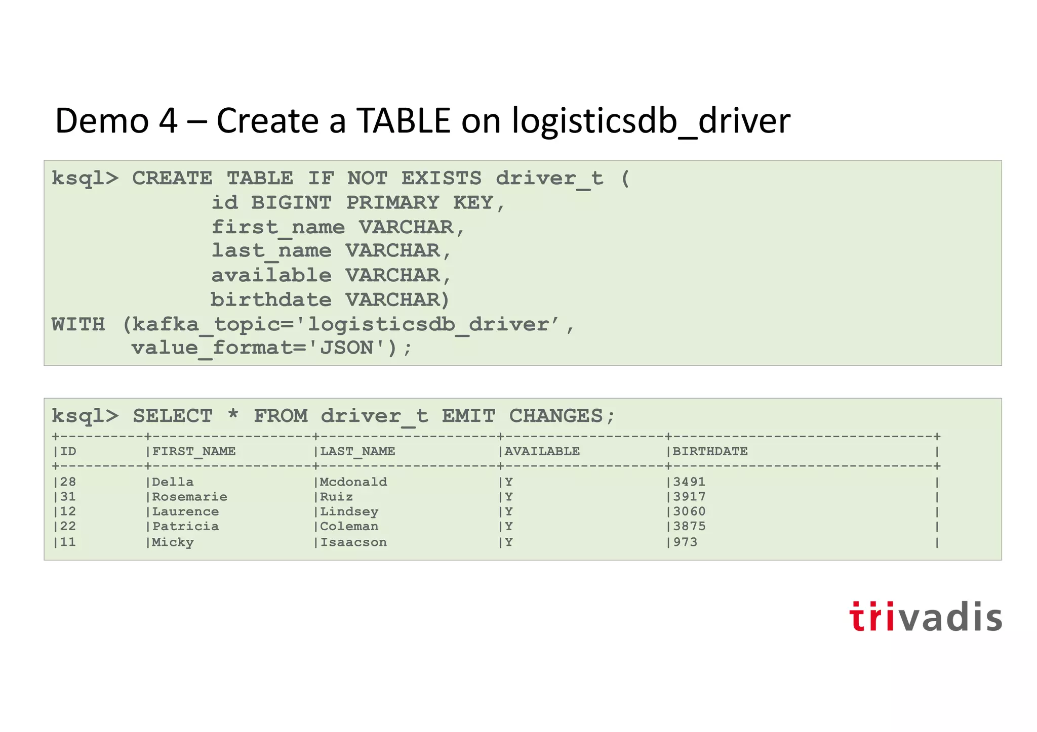 Demo 4 – Create a TABLE on logisticsdb_driver
ksql> CREATE TABLE IF NOT EXISTS driver_t (
id BIGINT PRIMARY KEY,
first_name VARCHAR,
last_name VARCHAR,
available VARCHAR,
birthdate VARCHAR)
WITH (kafka_topic='logisticsdb_driver’,
value_format='JSON');
ksql> SELECT * FROM driver_t EMIT CHANGES;
+----------+-------------------+---------------------+-------------------+-------------------------------+
|ID |FIRST_NAME |LAST_NAME |AVAILABLE |BIRTHDATE |
+----------+-------------------+---------------------+-------------------+-------------------------------+
|28 |Della |Mcdonald |Y |3491 |
|31 |Rosemarie |Ruiz |Y |3917 |
|12 |Laurence |Lindsey |Y |3060 |
|22 |Patricia |Coleman |Y |3875 |
|11 |Micky |Isaacson |Y |973 |
 