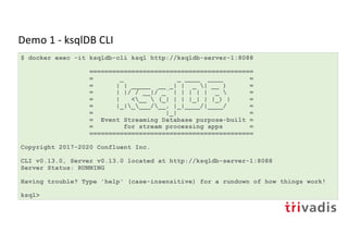 Ksqldb Stream Processing Simplified Ppt Ksqldb Stream Processing Simplified Ppt
