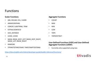 Functions
Scalar Functions
• ABS, ROUND, CEIL, FLOOR
• ARRAYCONTAINS
• CONCAT, SUBSTRING, TRIM
• EXTRACJSONFIELD
• GEO_DISTANCE
• LCASE, UCASE
• MASK, MASK_KEEP_LEFT, MASK_KEEP_RIGHT,
MASK_LEFT, MASK_RIGHT
• RANDOM
• STRINGTOTIMESTAMP, TIMESTAMPTOSTRING
Aggregate Functions
• COUNT
• MAX
• MIN
• SUM
• TOPK
• TOPKDISTINCT
User-Defined Functions (UDF) and User-Defined
Aggregate Functions (UDAF)
• Currently only supported using Java
21
https://docs.ksqldb.io/en/latest/developer-guide/ksqldb-reference/functions/
 
