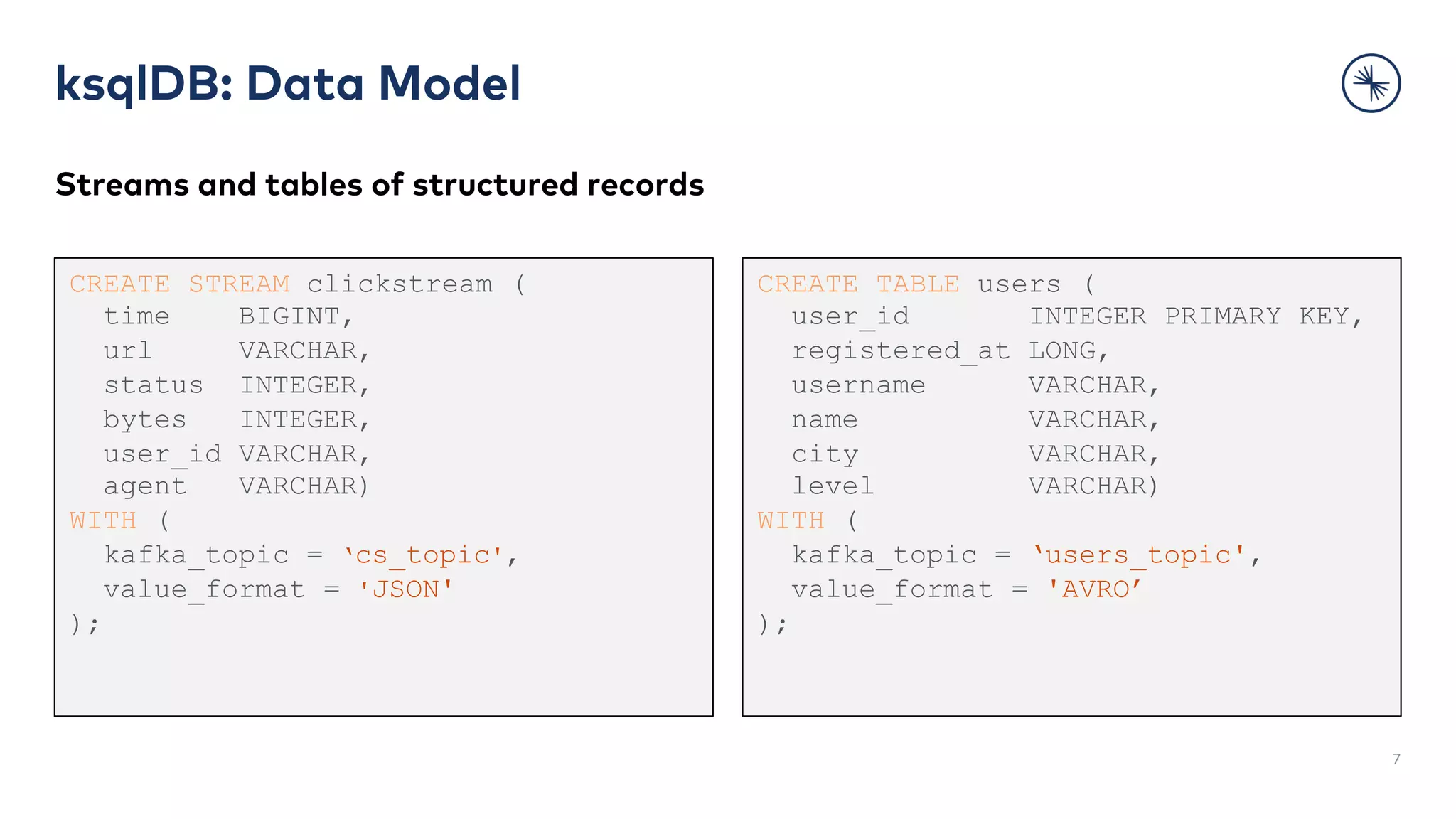 ksqlDB: Data Model
Streams and tables of structured records
7
CREATE STREAM clickstream (
time BIGINT,
url VARCHAR,
status INTEGER,
bytes INTEGER,
user_id VARCHAR,
agent VARCHAR)
WITH (
kafka_topic = ‘cs_topic',
value_format = 'JSON'
);
CREATE TABLE users (
user_id INTEGER PRIMARY KEY,
registered_at LONG,
username VARCHAR,
name VARCHAR,
city VARCHAR,
level VARCHAR)
WITH (
kafka_topic = ‘users_topic',
value_format = 'AVRO’
);
 