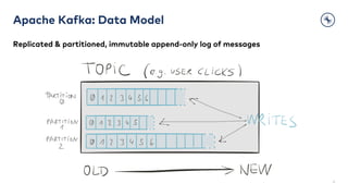 ksqlDB: A Stream-Relational Database System | PPT