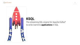 Ksql Stream Icons ksqlDB: Building Consciousness on Real Time Events | PDF