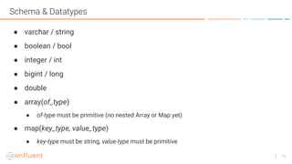 19
Schema & Datatypes
● varchar / string
● boolean / bool
● integer / int
● bigint / long
● double
● array(of_type)
● of-type must be primitive (no nested Array or Map yet)
● map(key_type, value_type)
● key-type must be string, value-type must be primitive
 