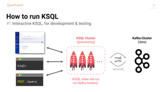 Ksql Db Introduction to KSQL: Streaming SQL for Apache Kafka® | PPTX