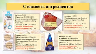 Стоимость ингредиентов
Артикул: 53820
Штрих-код: 4810023002983
Страна производства: Беларусь
Торговая марка: Золотой зубр
Маса: 500 г
Стоимость за 500 г.: 0 р 39 коп
Стоимость необходимого
количества (0,003 г): 0 р 1 коп
Артикул: 188755
Страна производства: Беларусь
Торговая марка: Инко-Фуд
Маса: 1 кг
Стоимость за 1 кг.: 14 р 99 коп
Стоимость необходимого
количества (0,25 кг.): 3 р 75 коп
Артикул: 631815
Штрих-код: 4814957000992
Страна производства: Беларусь
Торговая марка: Пряный дом
Маса: 10 г
Стоимость за 10 г.: 0 р 85 коп
Стоимость необходимого
количества (9 г): 0 р 77 коп
Артикул: 665746
Штрих-код: 4811485011438
Страна производства: Беларусь
Маса: 0,25 кг
Стоимость за 0,25 кг.: 8 р 99 коп
Стоимость необходимого
количества (0,15 кг): 5 р 39 коп
 