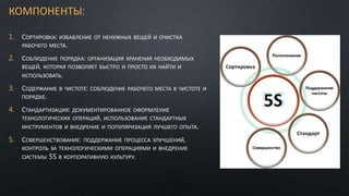 КОМПОНЕНТЫ:
1. СОРТИРОВКА: ИЗБАВЛЕНИЕ ОТ НЕНУЖНЫХ ВЕЩЕЙ И ОЧИСТКА
РАБОЧЕГО МЕСТА.
2. СОБЛЮДЕНИЕ ПОРЯДКА: ОРГАНИЗАЦИЯ ХРАНЕНИЯ НЕОБХОДИМЫХ
ВЕЩЕЙ, КОТОРАЯ ПОЗВОЛЯЕТ БЫСТРО И ПРОСТО ИХ НАЙТИ И
ИСПОЛЬЗОВАТЬ.
3. СОДЕРЖАНИЕ В ЧИСТОТЕ: СОБЛЮДЕНИЕ РАБОЧЕГО МЕСТА В ЧИСТОТЕ И
ПОРЯДКЕ.
4. СТАНДАРТИЗАЦИЯ: ДОКУМЕНТИРОВАННОЕ ОФОРМЛЕНИЕ
ТЕХНОЛОГИЧЕСКИХ ОПЕРАЦИЙ, ИСПОЛЬЗОВАНИЕ СТАНДАРТНЫХ
ИНСТРУМЕНТОВ И ВНЕДРЕНИЕ И ПОПУЛЯРИЗАЦИЯ ЛУЧШЕГО ОПЫТА.
5. СОВЕРШЕНСТВОВАНИЕ: ПОДДЕРЖАНИЕ ПРОЦЕССА УЛУЧШЕНИЙ,
КОНТРОЛЬ ЗА ТЕХНОЛОГИЧЕСКИМИ ОПЕРАЦИЯМИ И ВНЕДРЕНИЕ
СИСТЕМЫ 5S В КОРПОРАТИВНУЮ КУЛЬТУРУ.
 