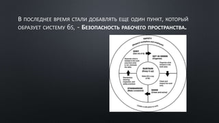 В ПОСЛЕДНЕЕ ВРЕМЯ СТАЛИ ДОБАВЛЯТЬ ЕЩЕ ОДИН ПУНКТ, КОТОРЫЙ
ОБРАЗУЕТ СИСТЕМУ 6S, - БЕЗОПАСНОСТЬ РАБОЧЕГО ПРОСТРАНСТВА.
 