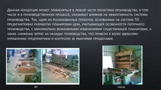 ДАННАЯ КОНЦЕПЦИЯ МОЖЕТ ПРИМЕНЯТЬСЯ В ЛЮБОЙ ЧАСТИ ЛОГИСТИКИ ПРОИЗВОДСТВА, В ТОМ
ЧИСЛЕ И В ПРОИЗВОДСТВЕННОМ ПРОЦЕССЕ, ОКАЗЫВАЕТ ВЛИЯНИЕ НА ЭФФЕКТИВНОСТЬ СИСТЕМЫ
ПРОИЗВОДСТВА. ТАК, ОДИН ИЗ РЕАЛИЗОВАННЫХ ПРОЕКТОВ, ОСНОВАННЫХ НА СИСТЕМЕ 5S
ПРЕДУСМАТРИВАЛ РАЗРАБОТКУ ПЛАНИРОВКИ ЦЕХА, УЧИТЫВАЮЩЕЙ ОСОБЕННОСТИ ПОТОЧНОГО
ПРОИЗВОДСТВА, С МИНИМАЛЬНО ВОЗМОЖНЫМИ ИЗМЕНЕНИЯМИ СУЩЕСТВУЮЩЕЙ ПЛАНИРОВКИ, А
ТАКЖЕ СНИЖЕНИЕ ЗАТРАТ НА НАЛАДКУ ПРОИЗВОДСТВА, ЧТО ПРИВЕЛО К БОЛЕЕ УДОБНОМУ
УПРАВЛЕНИЮ ПРЕДПРИЯТИЕМ И КОНТРОЛЮ ЗА РАБОЧИМИ ПРОЦЕССАМИ.
до после
 