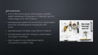 ДЛЯ КОМПАНИИ:
• ОТСУТСТВИЕ ДЛИТЕЛЬНЫХ ПЕРЕНАЛАДОК УСКОРЯЕТ
ДИВЕРСИФИКАЦИИ ПРОДУКЦИИ И ПОЗВОЛЯЕТ БЫСТРО
НОВЫЕ ВИДЫ УСЛУГ ИЛИ СЕРВИСА;
• МИНИМИЗАЦИЯ ДЕФЕКТОВ ЗНАЧИТЕЛЬНО УВЕЛИЧИВАЕТ
КАЧЕСТВО ПРОИЗВОДИМОЙ ПРОДУКЦИИ ИЛИ
УСЛУГ;
• МИНИМИЗАЦИЯ ОТХОДОВ СУЩЕСТВЕННО СНИЖАЕТ
• ОПТИМИЗАЦИЯ РАБОЧЕГО ПРОЦЕССА УВЕЛИЧИВАЕТ
ПОСТАВОК И ОТГРУЗОК;
• ОБЕСПЕЧИВАЕТСЯ БЕСПЕРЕБОЙНАЯ РАБОТА
УЛУЧШАЮТСЯ УСЛОВИЯ ТРУДА.
 
