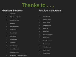Thanks to . . .
Graduate Students
 Eva Oberle
 Molly Stewart Lawlor
 Jenna Whitehead
 Jenny Kitil
 Jacquie Maloney
 ...