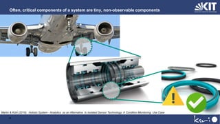 Often, critical components of a system are tiny, non-observable components
Martin & Kühl (2019): Holistic System - Analytics as an Alternative to Isolated Sensor Technology: A Condition Monitoring Use Case
13
 