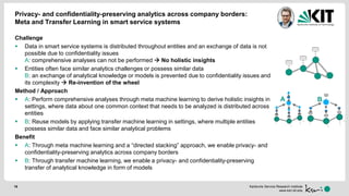 Karlsruhe Service Research Institute
www.ksri.kit.edu
Privacy- and confidentiality-preserving analytics across company borders:
Meta and Transfer Learning in smart service systems
Challenge
 Data in smart service systems is distributed throughout entities and an exchange of data is not
possible due to confidentiality issues
A: comprehensive analyses can not be performed  No holistic insights
 Entities often face similar analytics challenges or possess similar data
B: an exchange of analytical knowledge or models is prevented due to confidentiality issues and
its complexity  Re-invention of the wheel
Method / Approach
 A: Perform comprehensive analyses through meta machine learning to derive holistic insights in
settings, where data about one common context that needs to be analyzed is distributed across
entities
 B: Reuse models by applying transfer machine learning in settings, where multiple entities
possess similar data and face similar analytical problems
Benefit
 A: Through meta machine learning and a “directed stacking” approach, we enable privacy- and
confidentiality-preserving analytics across company borders
 B: Through transfer machine learning, we enable a privacy- and confidentiality-preserving
transfer of analytical knowledge in form of models
16
A B
 
