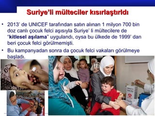Prof.Dr. İbrahim USLU
• 2013’ de UNICEF tarafından satın alınan 1 milyon 700 bin
doz canlı çocuk felci aşısıyla Suriye’ li mültecilere de
“kitlesel aşılama” uygulandı, oysa bu ülkede de 1999’ dan
beri çocuk felci görülmemişti.
• Bu kampanyadan sonra da çocuk felci vakaları görülmeye
başladı.
Suriye’li mülteciler kısırlaştırldıSuriye’li mülteciler kısırlaştırldı
 