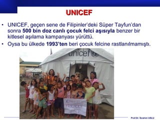 Prof.Dr. İbrahim USLU
• UNICEF, geçen sene de Filipinler’deki Süper Tayfun’dan
sonra 500 bin doz canlı çocuk felci aşısıyla benzer bir
kitlesel aşılama kampanyası yürüttü.
• Oysa bu ülkede 1993’ten beri çocuk felcine rastlanılmamıştı.
UNICEFUNICEF
 