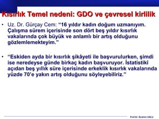 Prof.Dr. İbrahim USLU
• Uz. Dr. Gürçay Cem: “16 yıldır kadın doğum uzmanıyım.
Çalışma sürem içerisinde son dört beş yıldır kısırlık
vakalarında çok büyük ve anlamlı bir artış olduğunu
gözlemlemekteyim.”
• “Eskiden ayda bir kısırlık şikâyeti ile başvurulurken, şimdi
ise neredeyse günde birkaç kadın başvuruyor. İstatistikî
açıdan beş yıllık süre içerisinde erkeklik kısırlık vakalarında
yüzde 70’e yakın artış olduğunu söyleyebiliriz.”
Kısırlık Temel nedeni: GDO ve çevresel kirlilikKısırlık Temel nedeni: GDO ve çevresel kirlilik
 