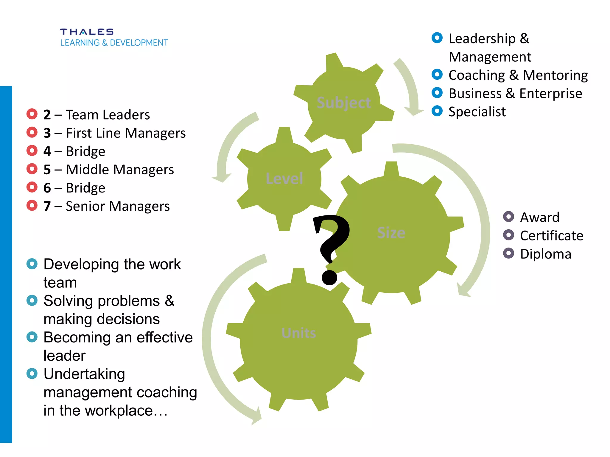 CLICK TO EDIT MASTER TITLE STYLE
 