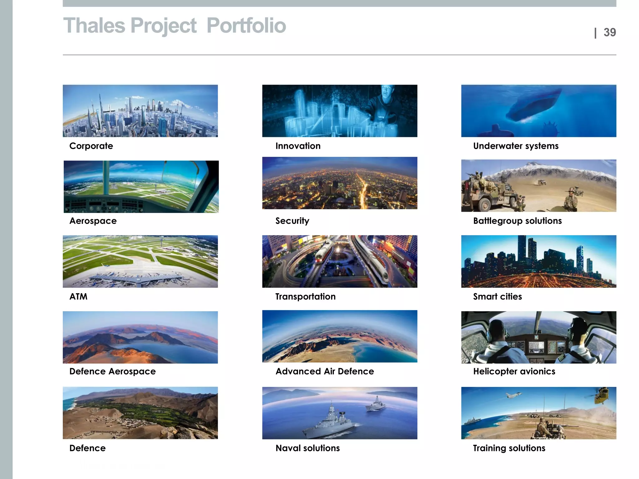 2014 Thales Learning & Development. All rights reserved.
| 39Not for Profit projects
 Emergency crisis response
 Vaccination initiatives
 Sanitation and clean water
 Fund raising / Campaigning
 Medical treatment and intervention
 Provision of care services
 