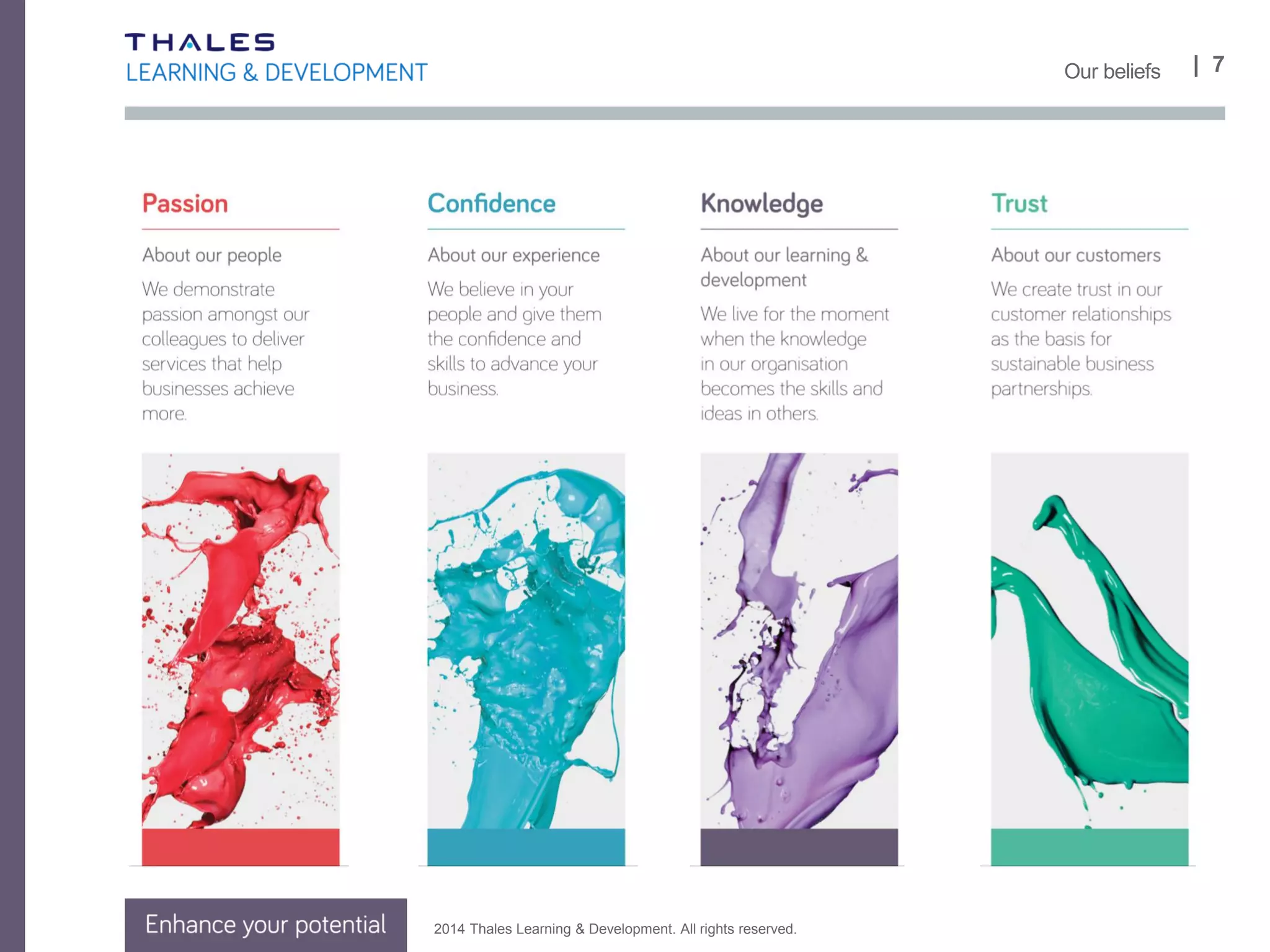 2014 Thales Learning & Development. All rights reserved.
| 7Our beliefs
 
