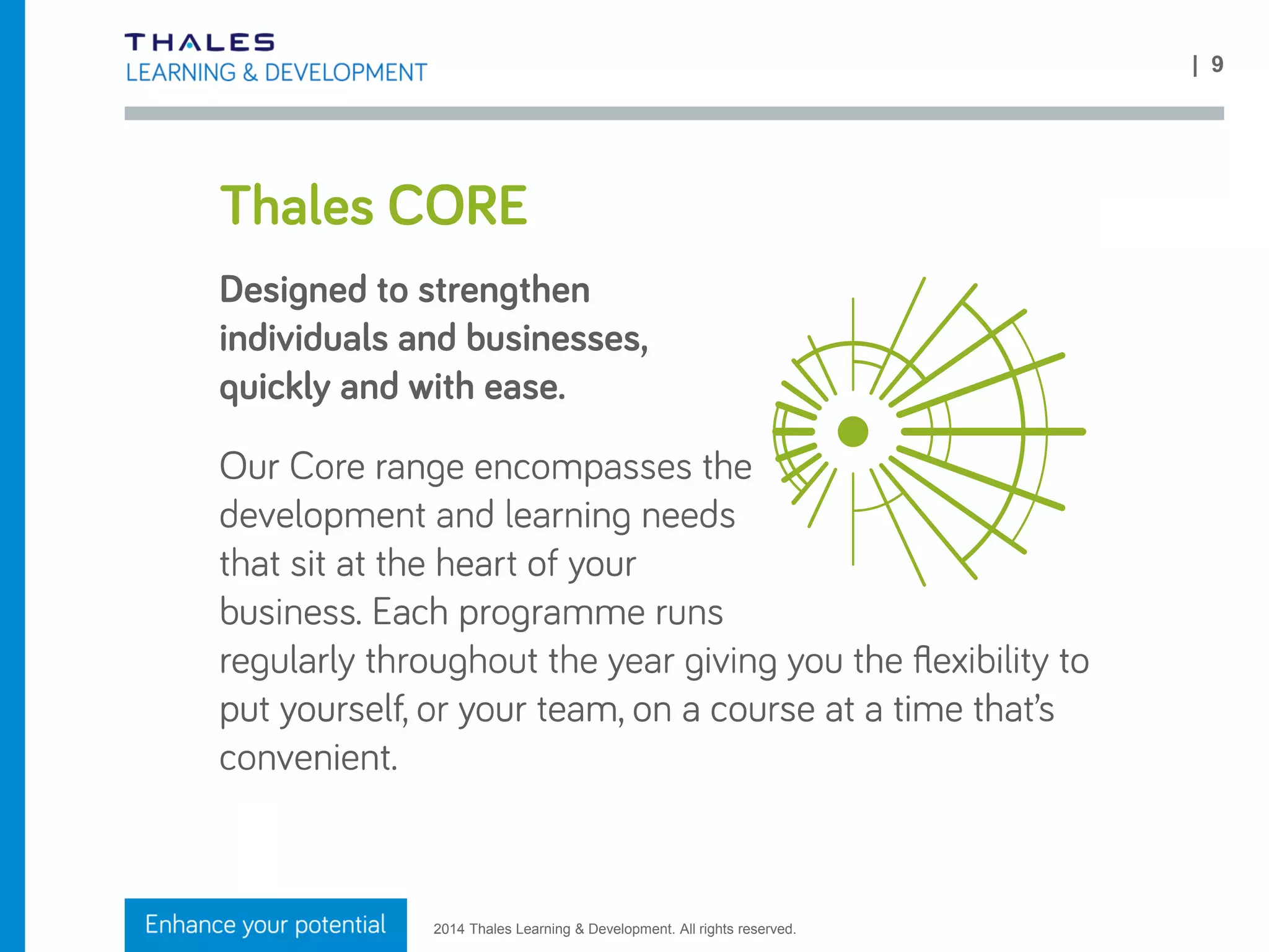 2014 Thales Learning & Development. All rights reserved.
| 9
 