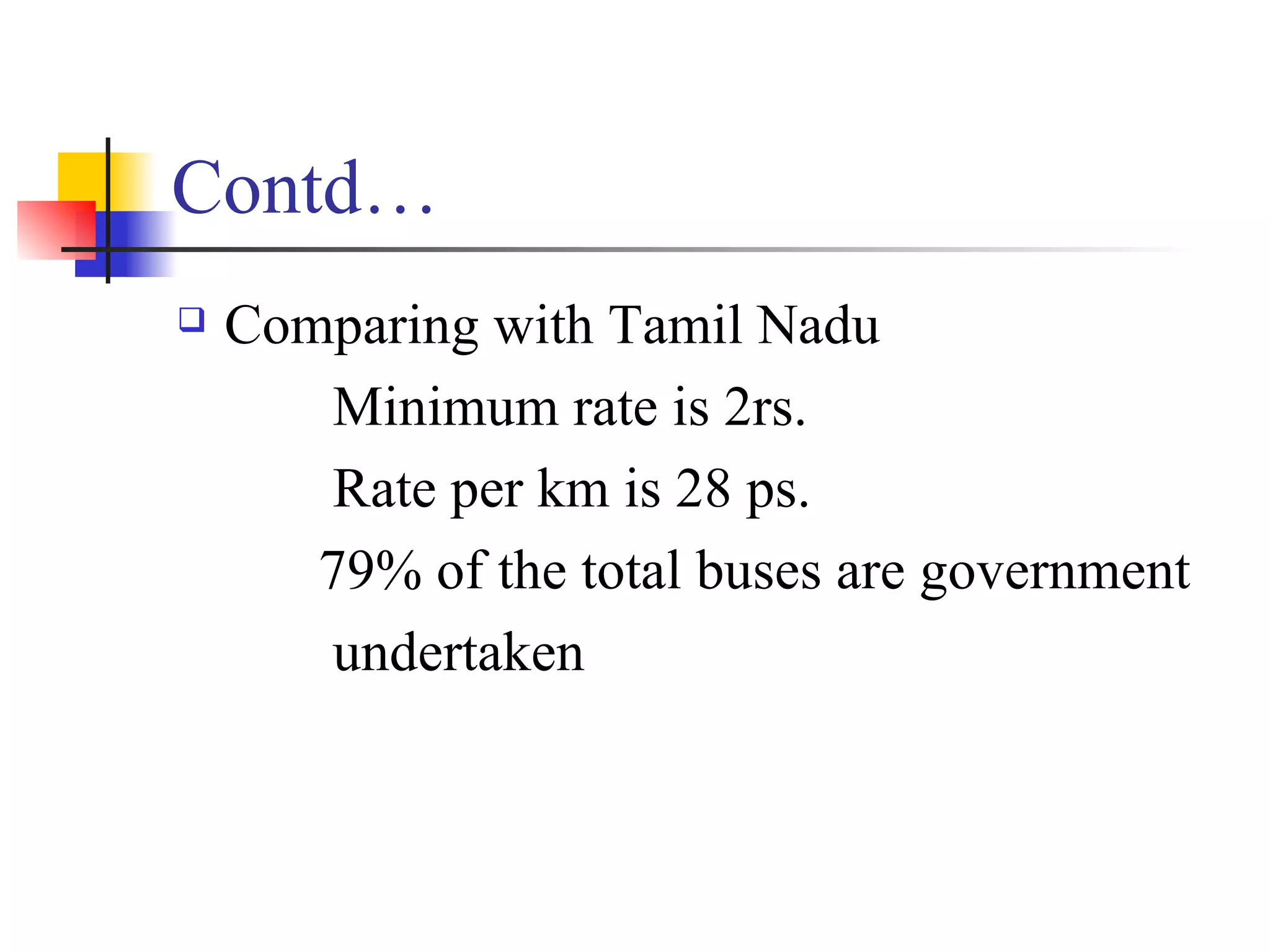 Contd… Comparing with Tamil Nadu Minimum rate is 2rs. Rate per km is 28 ps. 79% of the total buses are government  undertaken 