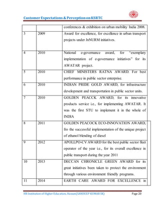 Customer Expectations & PerceptiononKSRTC
HR Institution of Higher Education, Hassan(SANDEEP KUMAR SK) Page 20
conferences & exhibition on urban mobility India 2008.
3 2009 Award for excellence, for excellence in urban transport
projects under JnNURM initiatives.
4 2010 National e-governance award, for “exemplary
implementation of e-governance initiatives” for its
AWATAR project.
5 2010 CHIEF MINISTERS RATNA AWARD. For best
performance in public sector enterprise.
6 2010 INDIAN PRIDE GOLD AWARD, for infrastructure
development and transportation in public sector units.
7 2010 GOLDEN PEACCK AWARD, for its innovative
products service i.e., for implementing AWATAR. It
was the first STU to implement it in the whole of
INDIA
8 2011 GOLDEN PEACOCK ECO-INNOVATION AWARD,
fro the successful implementation of the unique project
of ethanol blending of diesel
9 2012 APOLLPO-CV AWARD for the best public sector fleet
operator of the year i.e., for its overall excellence in
public transport during the year 2011
10 2013 DECCAN CHRONICLE GREEN AWARD for its
great initiatives been taken to protect the environment
through various environment friendly programs.
11 2014 EARTH CARE AWARD FOR EXCELLENCE in
 