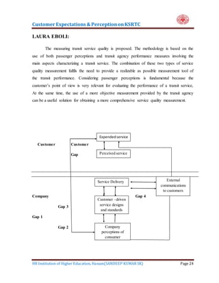 Customer Expectations & PerceptiononKSRTC
HR Institution of Higher Education, Hassan(SANDEEP KUMAR SK) Page 24
LAURA EBOLI:
The measuring transit service quality is proposed. The methodology is based on the
use of both passenger perceptions and transit agency performance measures involving the
main aspects characterizing a transit service. The combination of these two types of service
quality measurement fulfils the need to provide a realizable as possible measurement tool of
the transit performance. Considering passenger perceptions is fundamental because the
customer’s point of view is very relevant for evaluating the performance of a transit service,
At the same time, the use of a more objective measurement provided by the transit agency
can be a useful solution for obtaining a more comprehensive service quality measurement.
Customer Customer
Gap
Company Gap 4
Gap 3
Gap 1
Gap 2
Expendedservice
Perceived service
External
communications
to customers
Expendedservice
Perceived service
External
communications
to customers
Company
perceptions of
consumer
expectations
Customer –driven
service designs
and standards
Service Delivery
 