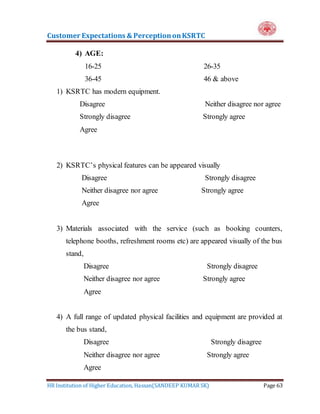 Customer Expectations & PerceptiononKSRTC
HR Institution of Higher Education, Hassan(SANDEEP KUMAR SK) Page 63
4) AGE:
16-25 26-35
36-45 46 & above
1) KSRTC has modern equipment.
Disagree Neither disagree nor agree
Strongly disagree Strongly agree
Agree
2) KSRTC’s physical features can be appeared visually
Disagree Strongly disagree
Neither disagree nor agree Strongly agree
Agree
3) Materials associated with the service (such as booking counters,
telephone booths, refreshment rooms etc) are appeared visually of the bus
stand,
Disagree Strongly disagree
Neither disagree nor agree Strongly agree
Agree
4) A full range of updated physical facilities and equipment are provided at
the bus stand,
Disagree Strongly disagree
Neither disagree nor agree Strongly agree
Agree
 