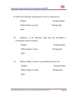 Customer Expectations & PerceptiononKSRTC
HR Institution of Higher Education, Hassan(SANDEEP KUMAR SK) Page 65
9) Staffs in the office/bus stand giving the service as expected you
Disagree Strongly disagree
Neither disagree nor agree Strongly agree
Agree
10) Employees in the office/bus stand have the knowledge to
communicate with the questions.
Disagree Strongly disagree
Neither disagree or agree Strongly agree
Agree
11) Staffs are willing to listen to your individual point of view
Disagree Strongly disagree
Neither disagree nor agree Strongly agree
Agree
 