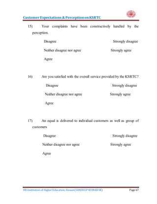 Customer Expectations & PerceptiononKSRTC
HR Institution of Higher Education, Hassan(SANDEEP KUMAR SK) Page 67
15) Your complaints have been constructively handled by the
perception.
Disagree Strongly disagree
Neither disagree nor agree Strongly agree
Agree
16) Are you satisfied with the overall service provided by the KSRTC?
Disagree Strongly disagree
Neither disagree nor agree Strongly agree
Agree
17) An equal is delivered to individual customers as well as group of
customers
Disagree Strongly disagree
Neither disagree nor agree Strongly agree
Agree
 
